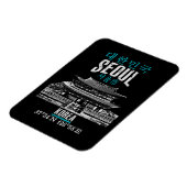 Magnet Flexible Séoul (Côté Gauche)