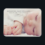 Magnet Flexible Simple Elegance Baby Photo Faire-part de naissance<br><div class="desc">Annoncez votre nouveau bébé garçon ou fille à la famille et aux amis dans le style avec ce faire-part de naissance photo simple et classique. Dispose d'une élégante superposition de texte gris fusain sur la photo en vedette, et trois photos carrés au dos de la carte avec du texte qui...</div>