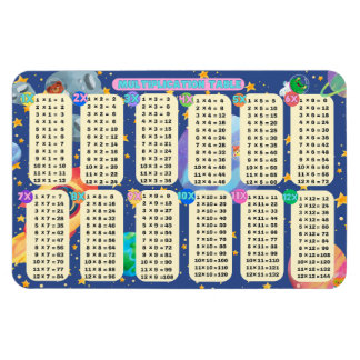 Magnet Flexible Space Math Adventures ! - (Multiplication 1 à 12)