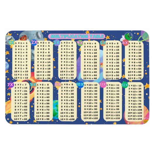 Magnet Flexible Space Math Adventures ! - (Multiplication 1 à 12) (Horizontal)