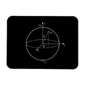 Magnet Flexible Sphère Bloch | Physique / Maths Quantum Bit (Horizontal)