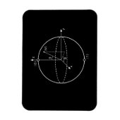 Magnet Flexible Sphère Bloch | Physique / Maths Quantum Bit (Vertical)