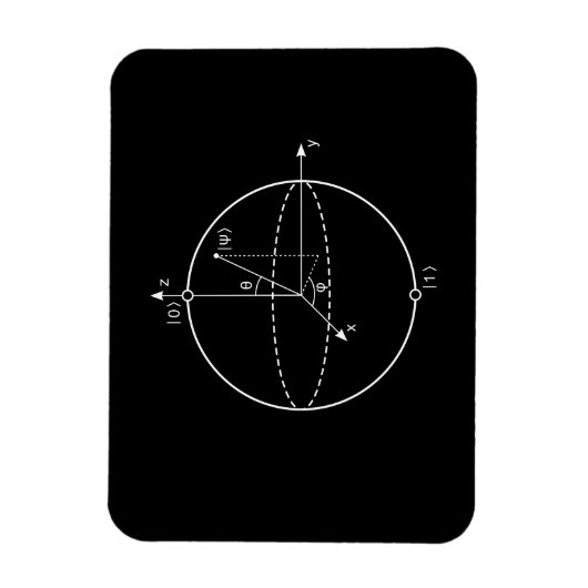 Magnet Flexible Sphère Bloch | Physique / Maths Quantum Bit (Vertical)