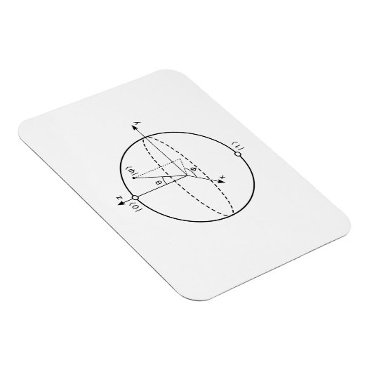 Magnet Flexible Sphère Bloch | Physique / Maths Quantum Bit (Côté Droit)