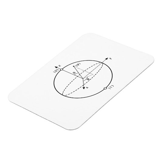 Magnet Flexible Sphère Bloch | Physique / Maths Quantum Bit (Côté Gauche)