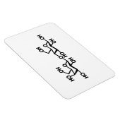 Magnet Flexible Structure du lait lactose (Côté Droit)