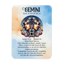 SYMBOLE Horoscope Gemini | Anniversaire
