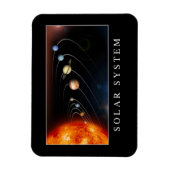 Magnet Flexible Système solaire (Vertical)