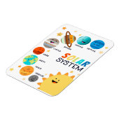 Magnet Flexible Système solaire Planètes Espace Éducatif Homeschoo (Côté Gauche)