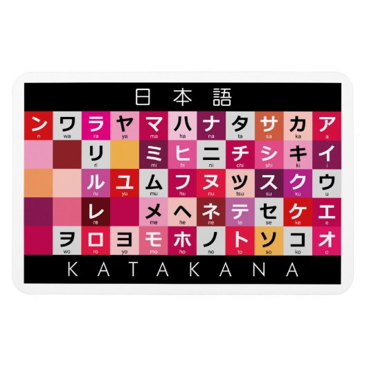 Magnet Flexible Table japonaise de katakanas (Horizontal)