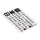 Magnet Flexible Table japonaise de katakanas (alphabet) (Côté Droit)