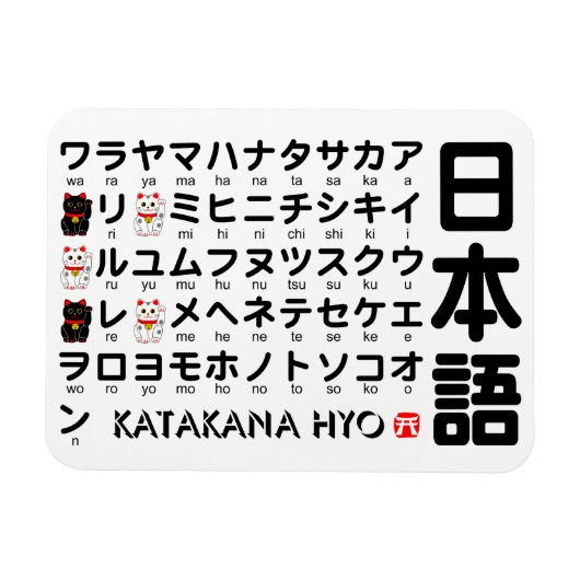 Magnet Flexible Table japonaise de katakanas (alphabet) (Horizontal)