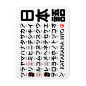 Magnet Flexible Table japonaise de katakanas (alphabet) (Vertical)