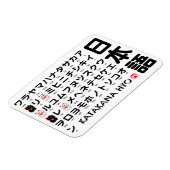 Magnet Flexible Table japonaise de katakanas (alphabet) (Côté Gauche)