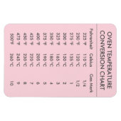 Magnet Flexible tableau de conversion de température du four rose (Horizontal)