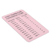 Magnet Flexible tableau de conversion de température du four rose (Côté Droit)
