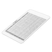 Magnet Flexible Tableau de multiplication 30 par 20 pouces (Côté Gauche)