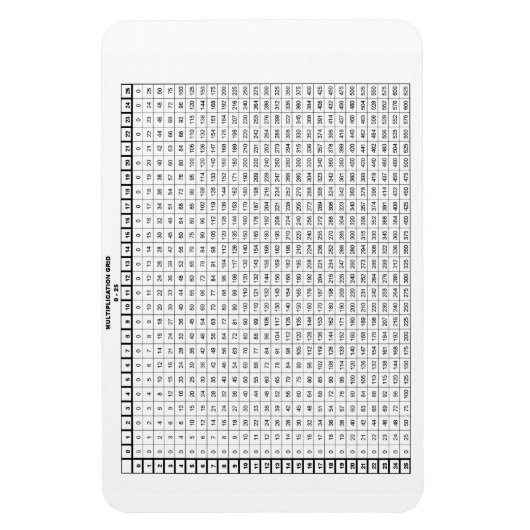 Magnet Flexible Tableau de multiplication 30 par 20 pouces (Vertical)