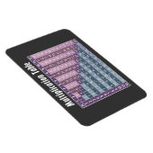 Magnet Flexible Tableau de multiplication pour les enseignants en  (Côté Droit)