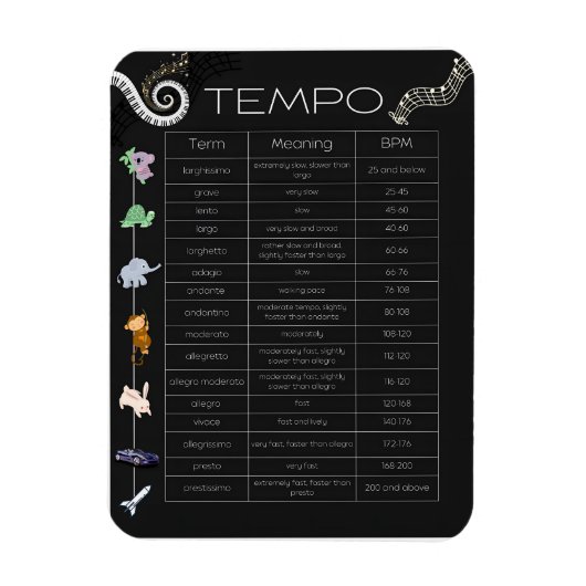 Magnet Flexible Tableau de tempo musical aimant (Vertical)