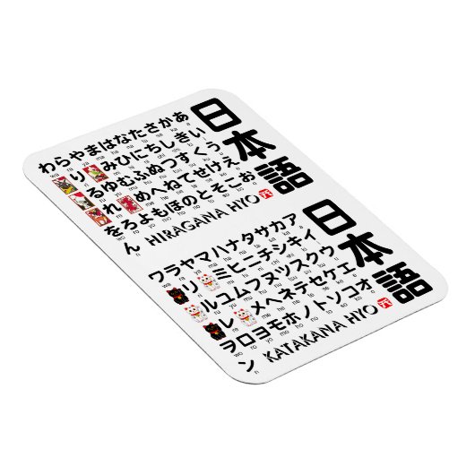 Magnet Flexible Tableau japonais Hiragana et Katakana (alphabet) (Côté Droit)
