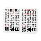 Magnet Flexible Tableau japonais Hiragana et Katakana (alphabet) (Horizontal)