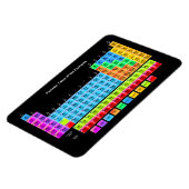 Magnet Flexible Tableau périodique (Côté Gauche)