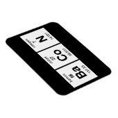 Magnet Flexible Tableau périodique BaCoN (Côté Droit)