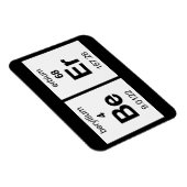 Magnet Flexible Tableau périodique BeEr (Côté Droit)