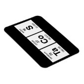 Magnet Flexible Tableau périodique TaCoS (Côté Droit)