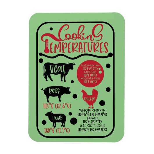 Magnet Flexible Température de la viande (Vertical)