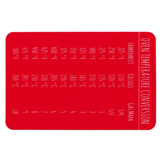 Magnet Flexible Température du graphique de conversion Celsius Fah (Horizontal)