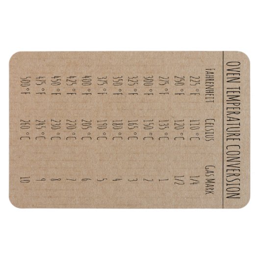 Magnet Flexible Température du graphique de conversion Celsius Fah (Horizontal)