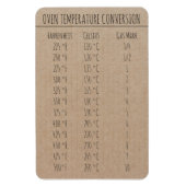 Magnet Flexible Température du graphique de conversion Celsius Fah (Vertical)