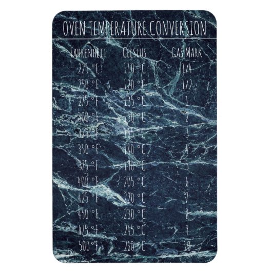 Magnet Flexible Température du graphique de conversion Celsius Fah (Vertical)