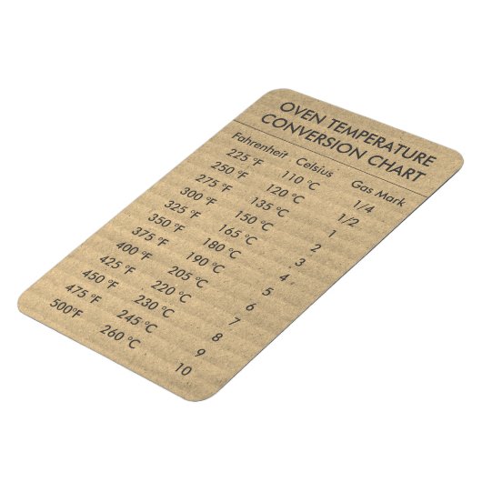 Magnet Flexible Température du graphique de conversion Celsius Fah (Côté Gauche)