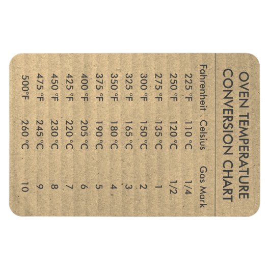 Magnet Flexible Température du graphique de conversion Celsius Fah (Horizontal)