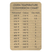 Magnet Flexible Température du graphique de conversion Celsius Fah (Vertical)