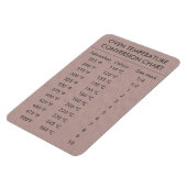 Magnet Flexible Température du graphique de conversion Celsius Fah (Côté Gauche)