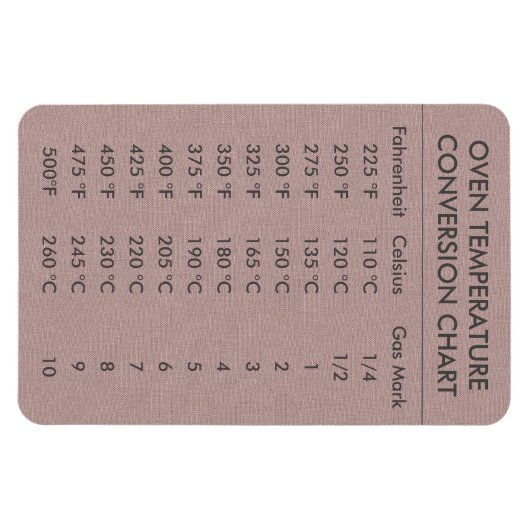 Magnet Flexible Température du graphique de conversion Celsius Fah (Horizontal)