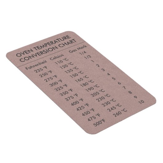 Magnet Flexible Température du graphique de conversion Celsius Fah (Côté Droit)