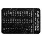 Magnet Flexible Température du graphique de conversion Celsius Fah (Horizontal)