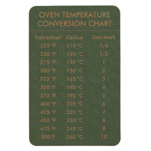 Magnet Flexible Température du graphique de conversion Celsius Fah