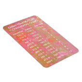 Magnet Flexible Température du graphique de conversion Celsius Fah (Côté Droit)