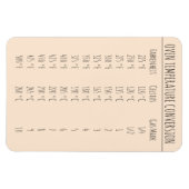 Magnet Flexible Température du graphique de conversion Celsius Fah (Horizontal)