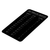 Magnet Flexible Température du graphique de conversion Celsius Fah (Côté Gauche)
