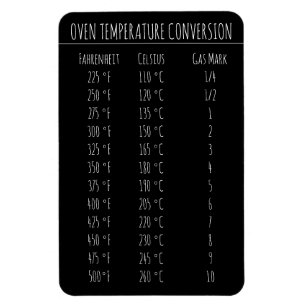 Magnet Flexible Température du graphique de conversion Celsius Fah