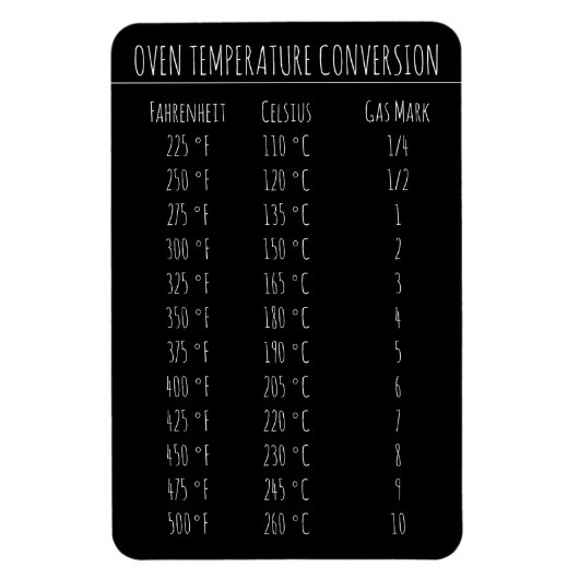 Magnet Flexible Température du graphique de conversion Celsius Fah (Vertical)
