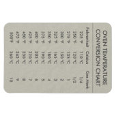 Magnet Flexible Température du graphique de conversion Celsius Fah (Horizontal)