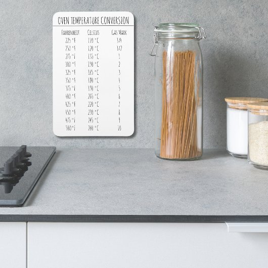 Magnet Flexible Température du graphique de conversion Celsius Fah